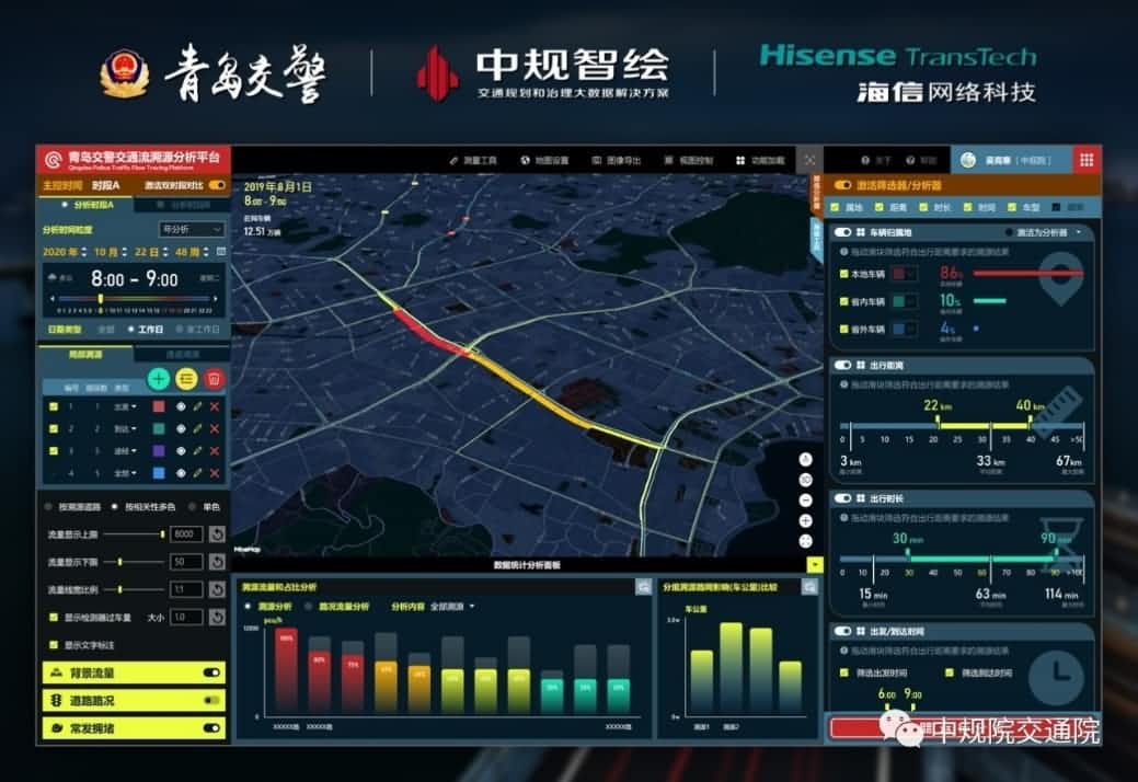 溯源车迹，智慧警勤——Ezpay(中国)位置大数据助力青岛交警交通流溯源平台建设